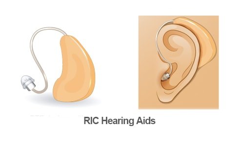 Ric hearing aids