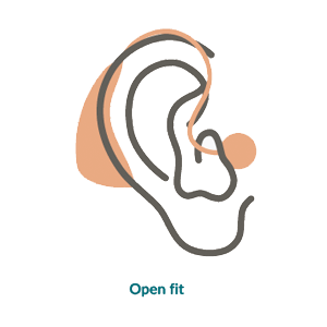 Open Fit Hearing Aid